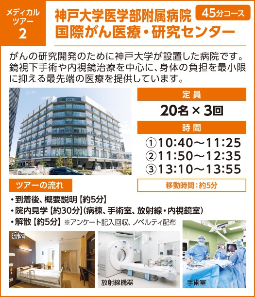 神戸大学医学部附属病院国際がん医療・研究センター