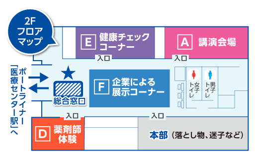 総合窓口