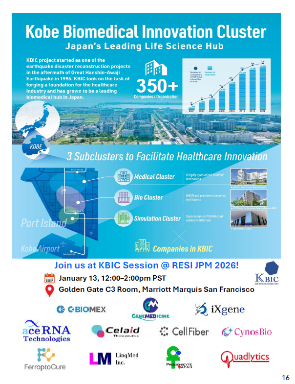 RESI-JPM 2026 Kansai Life Science Accelerator Program 2025 デモデイの様子